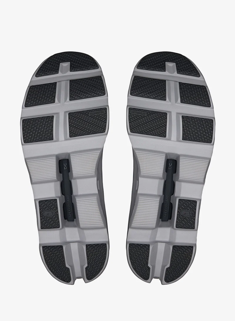 On Running  Cloudmonster 1 for Men | Best Price UAE